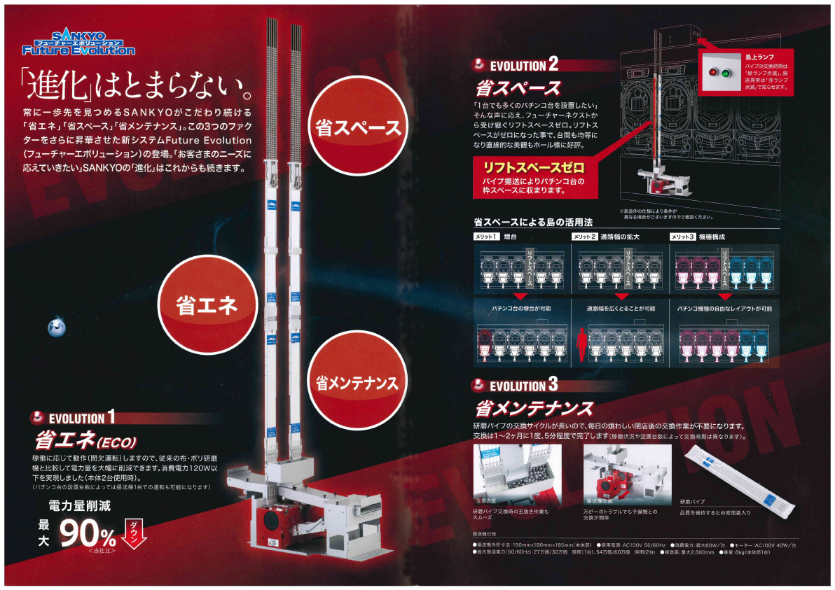 省スペースリフト